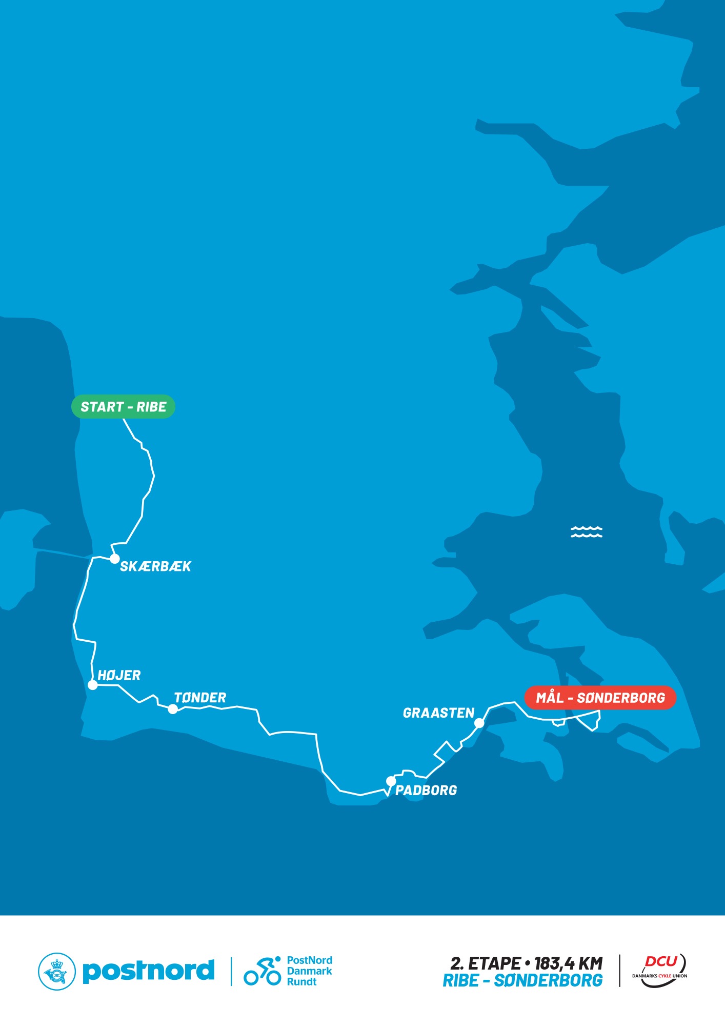 postnord route
