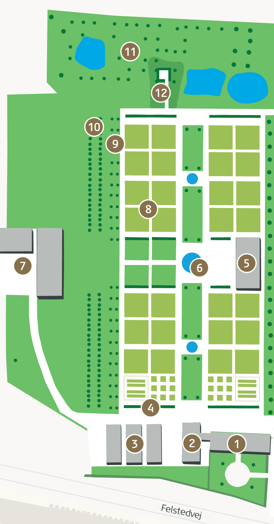 Kort over køkkenhaven