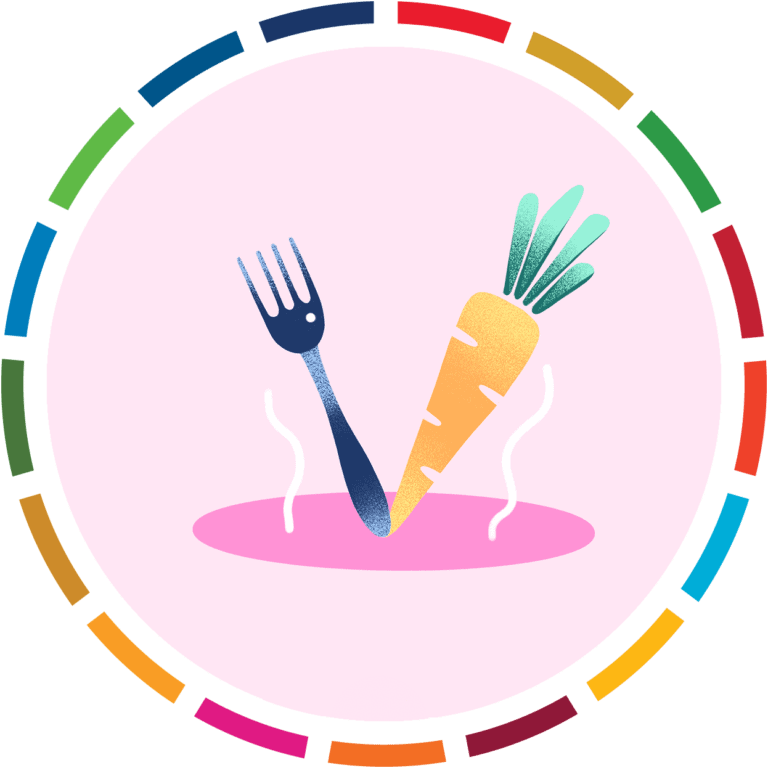 plant-based-768x768 Center for verdensmål